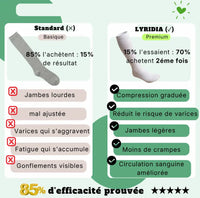 Chaussettes Lyridia Élite