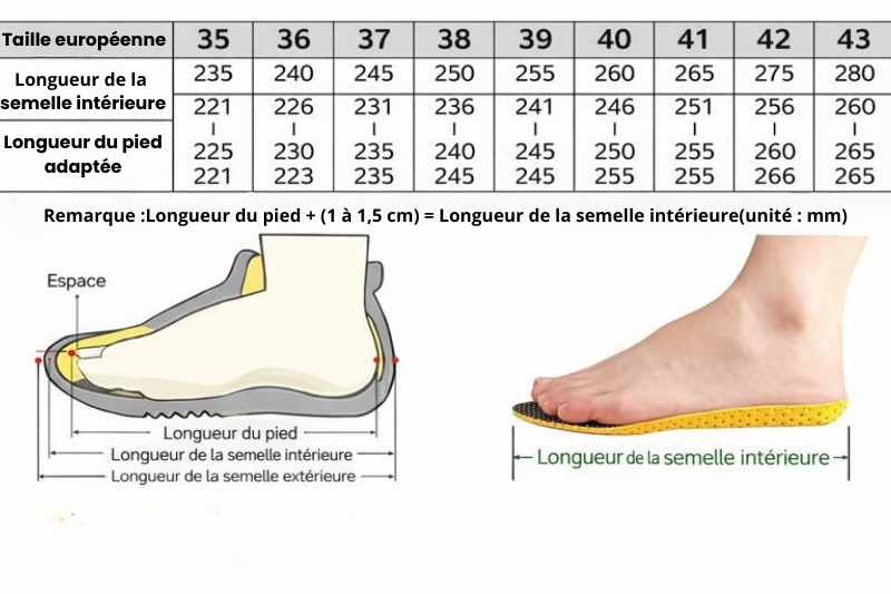 GUIDE DES TAILLES - CHAUSSURES