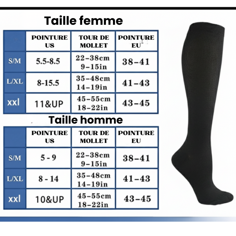 GUIDE DES TAILLES