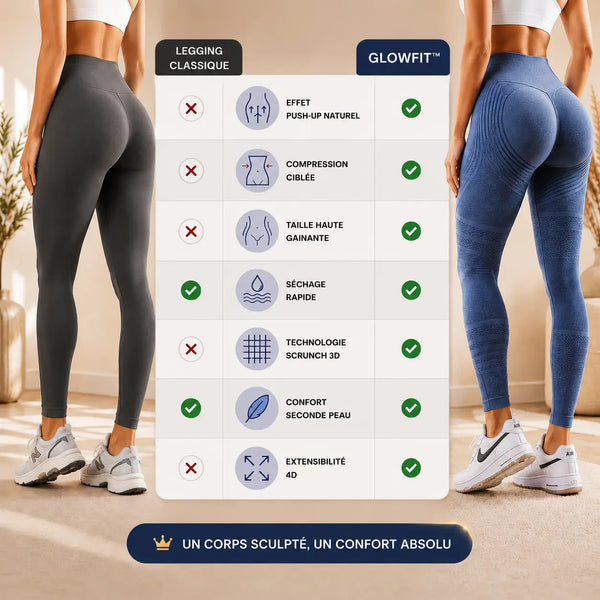 GlowFit™ LYRIDIA — Dessine tes courbes et sublime tes formes grâce à la technologie scrunch 3D